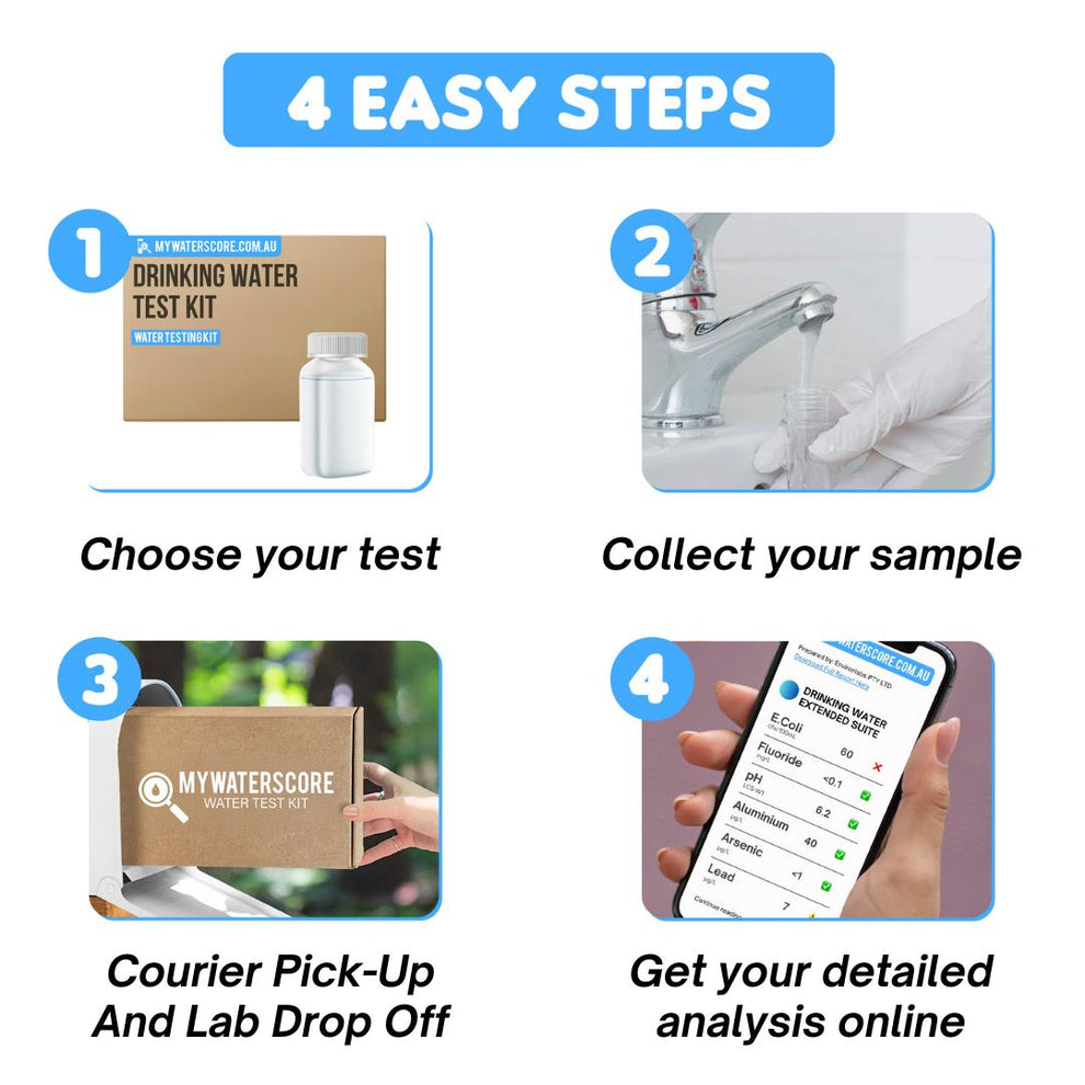 Water Score Comprehensive Water Test Kit - E. Coli, Metals & More | From $299 – My ...